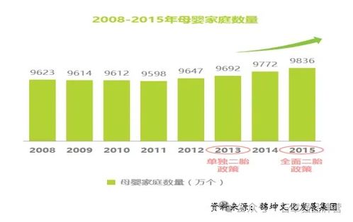 從秦漢胡同看兒童國學教育 挑戰、機遇與發展路徑